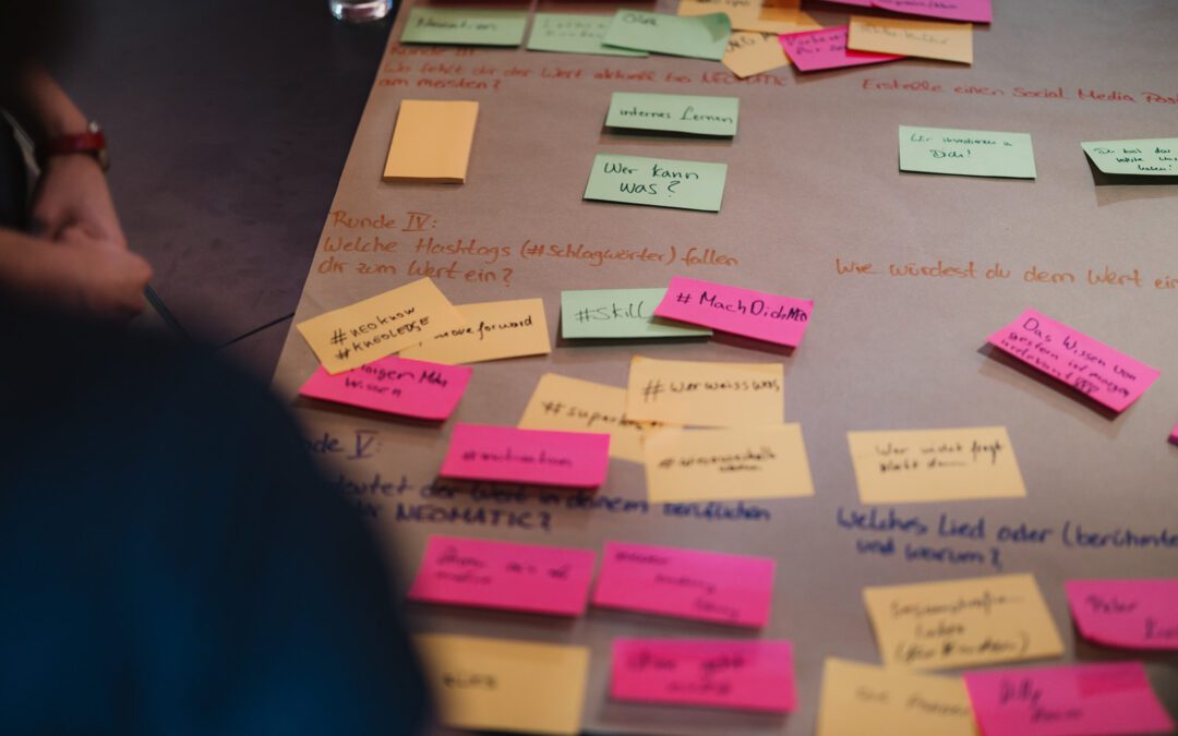 Touchpoint Mapping & Interaction Optimization ~ 14.05.2024